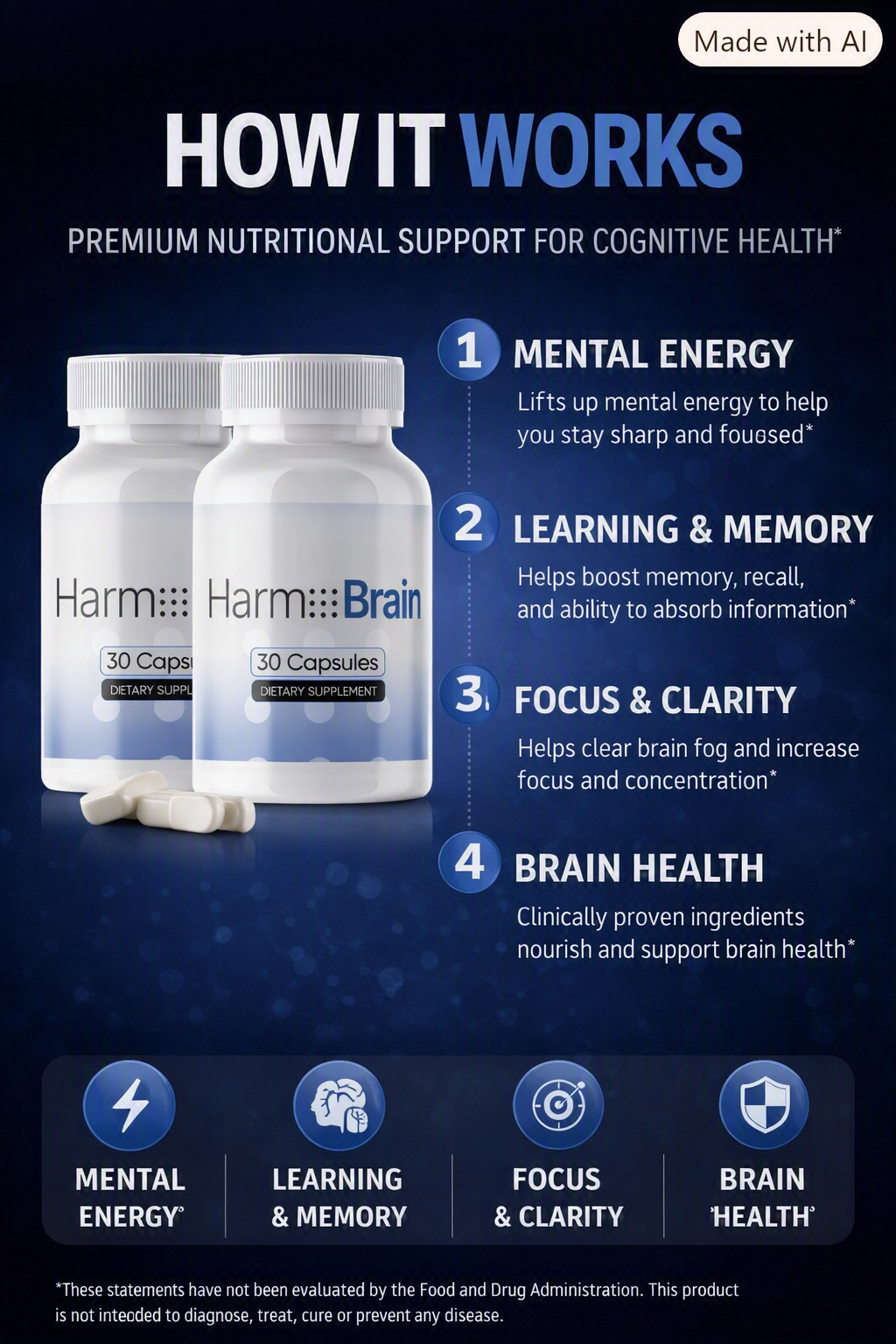 How HarmoBrain works: brain-health, discomfort, energy